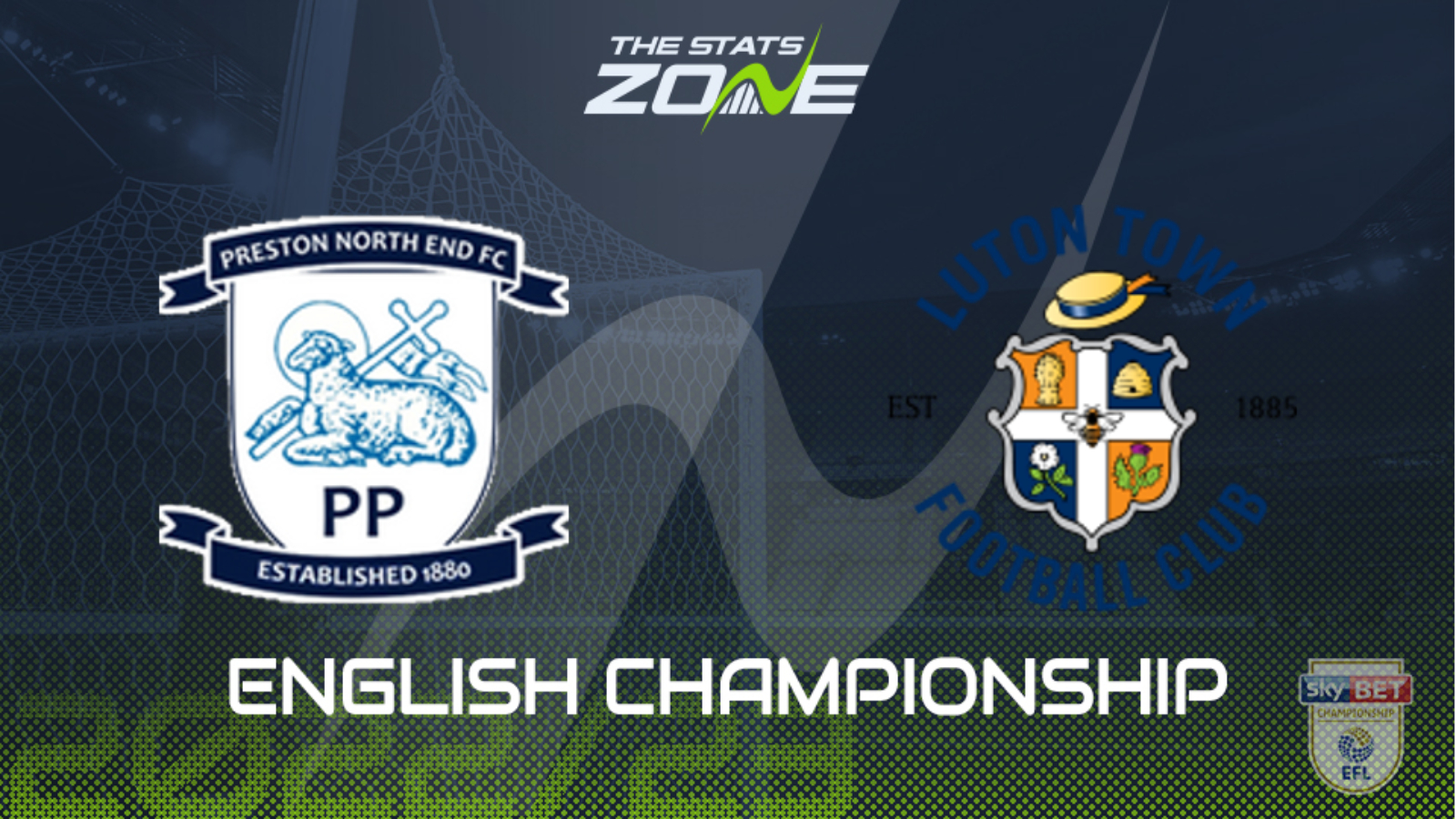 Preston vs Luton Preview & Prediction | 2022-23 English Championship