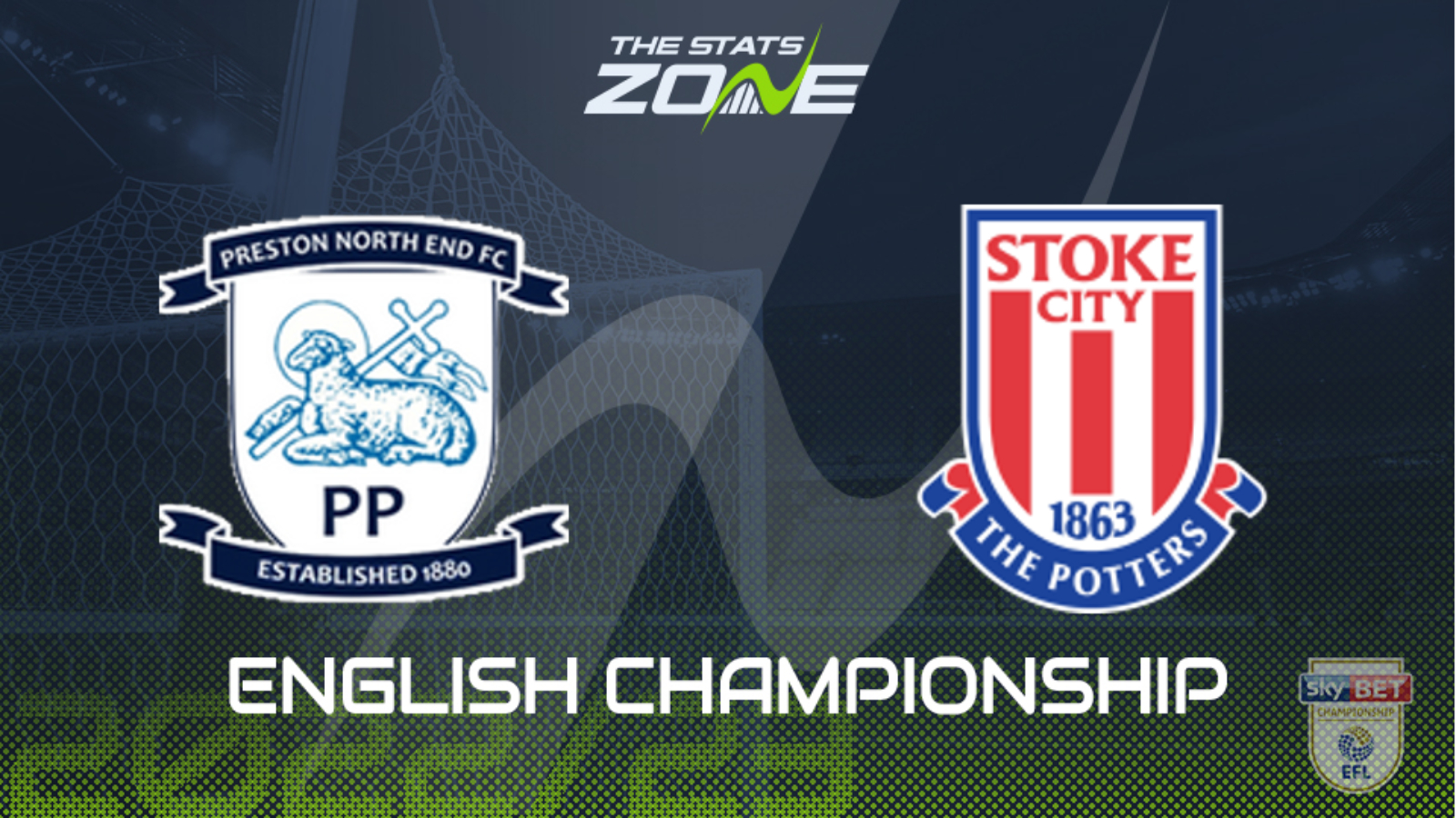 Preston vs Stoke Preview & Prediction | 2022-23 English Championship