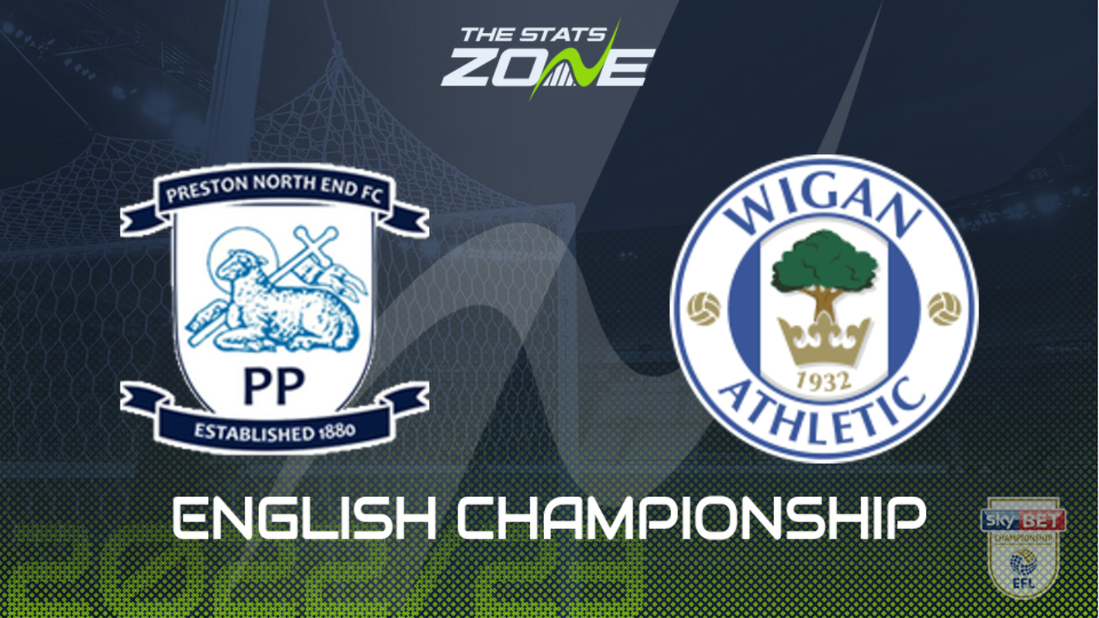 Preston vs Wigan Preview & Prediction | 2022-23 English Championship