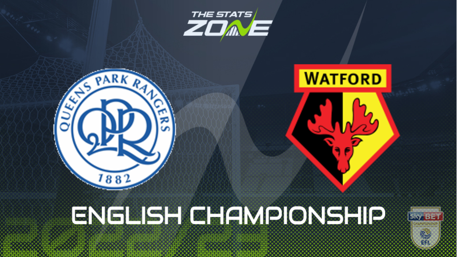 QPR vs Watford Preview & Prediction | 2022-23 English Championship