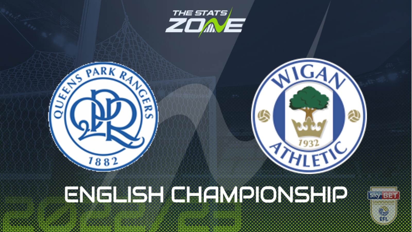 QPR vs Wigan Preview & Prediction | 2022-23 English Championship