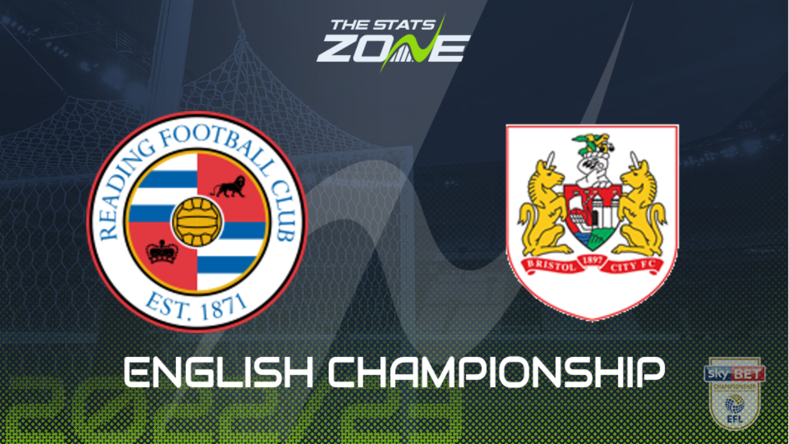 Reading vs Bristol City Preview & Prediction | 2022-23 English Championship