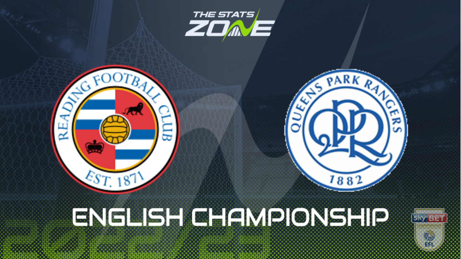 Reading vs QPR Preview & Prediction | 2022-23 English Championship