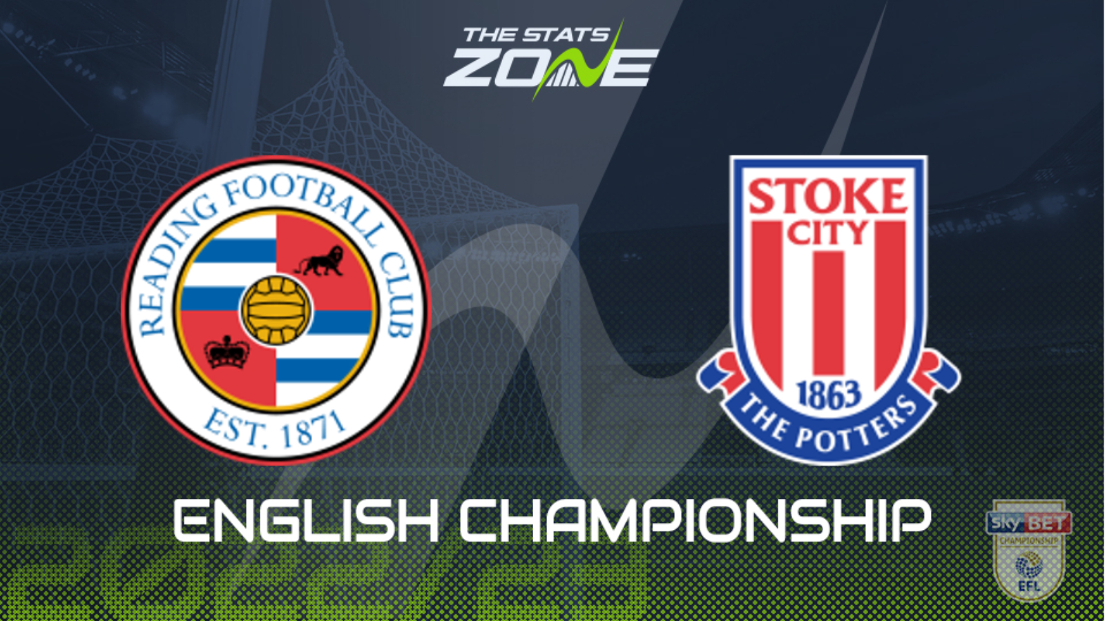 Reading vs Stoke Preview & Prediction | 2022-23 English Championship