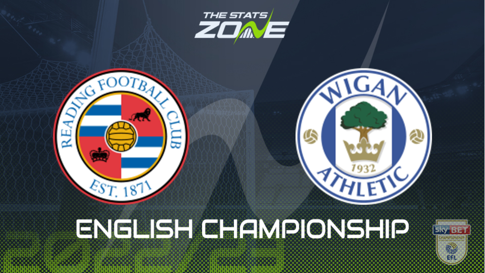 England Championship Predictions, Tips and Match Previews