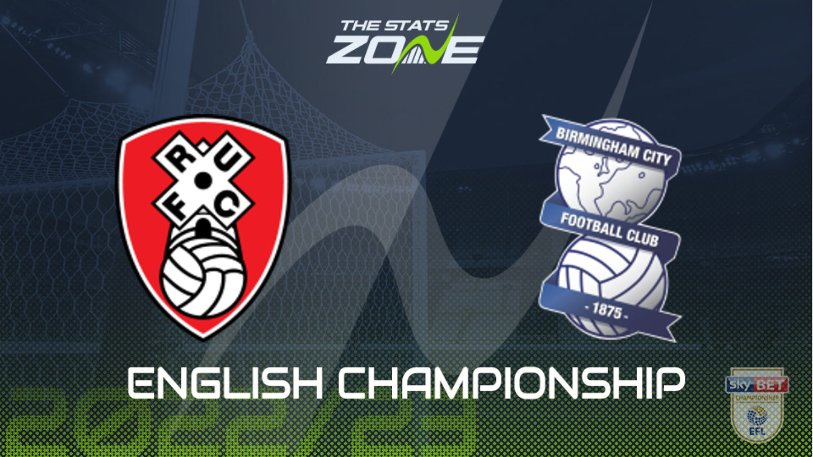 Rotherham vs Birmingham Preview & Prediction | 2022-23 English Championship