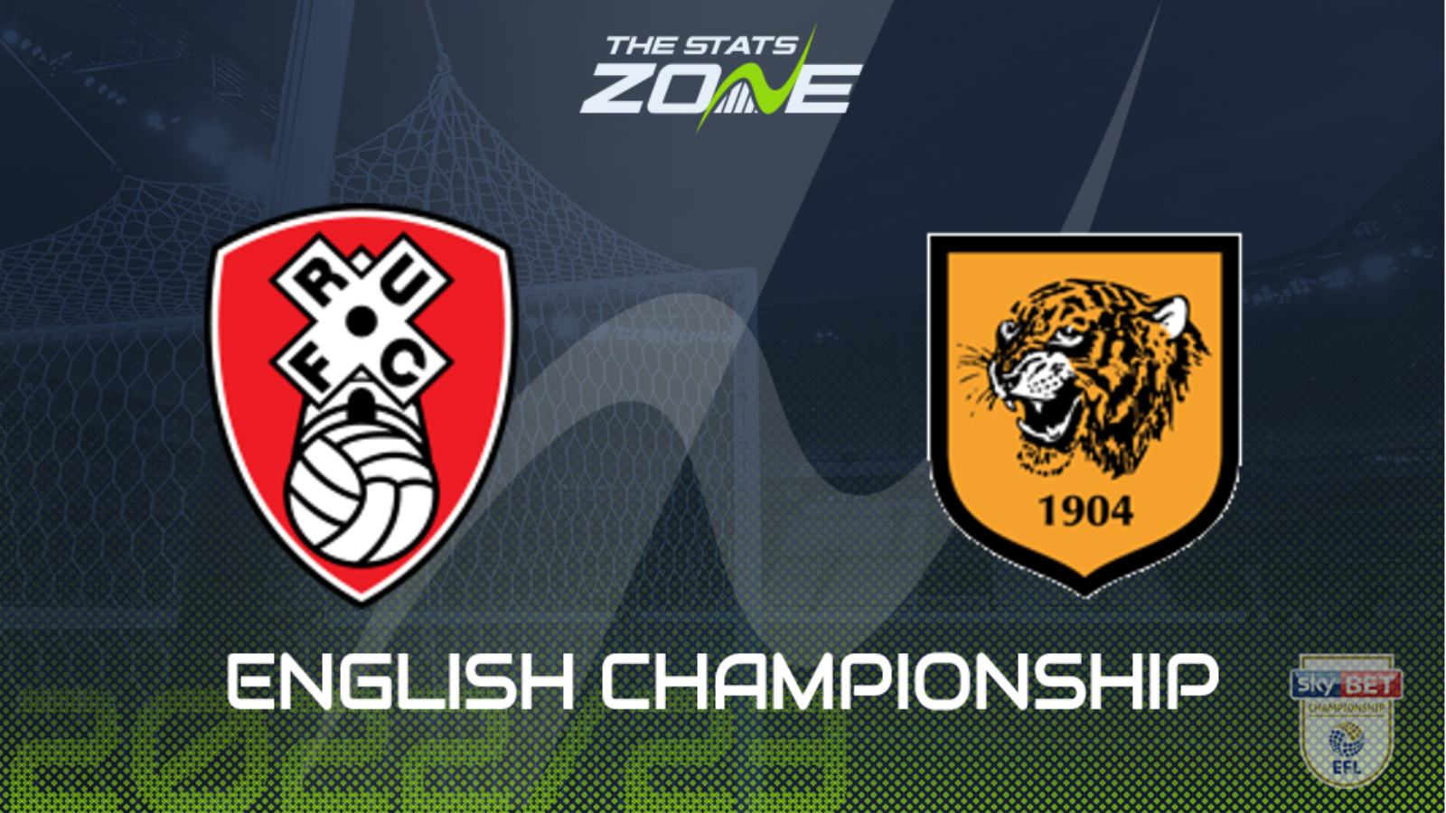 Rotherham vs Hull Preview & Prediction | 2022-23 English Championship