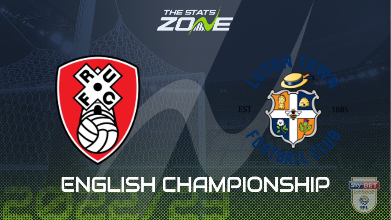 Rotherham vs Luton Preview & Prediction | 2022-23 English Championship