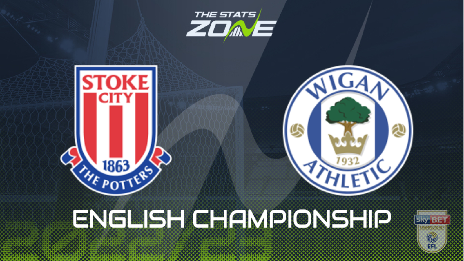 Stoke vs Wigan Preview & Prediction | 2022-23 English Championship