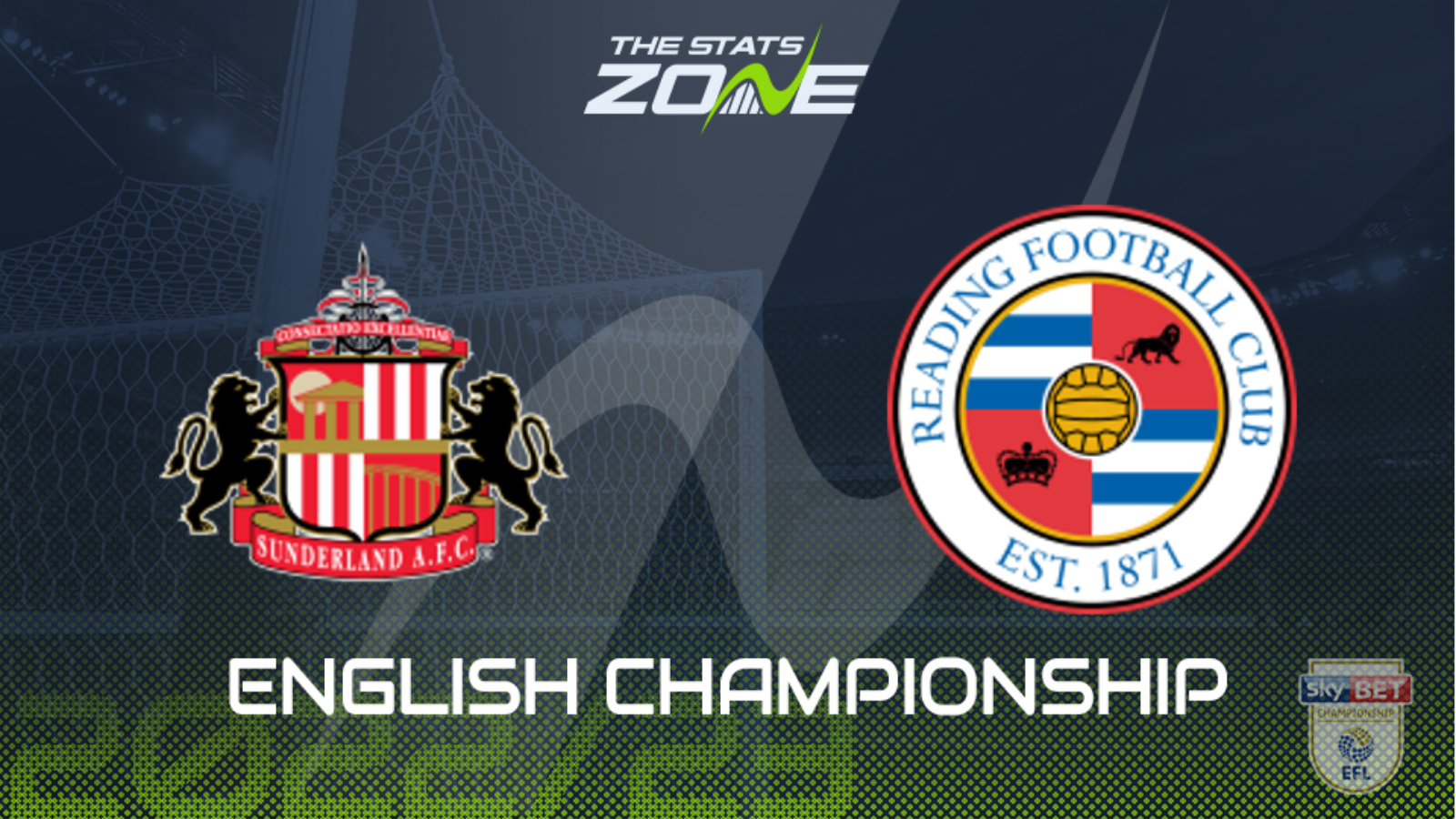 Sunderland vs Reading Preview & Prediction | 2022-23 English Championship