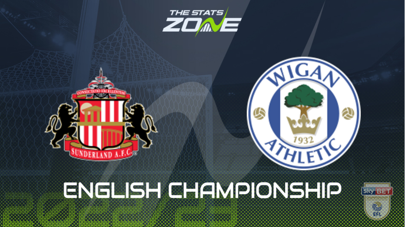 Sunderland vs Wigan Preview & Prediction | 2022-23 English Championship