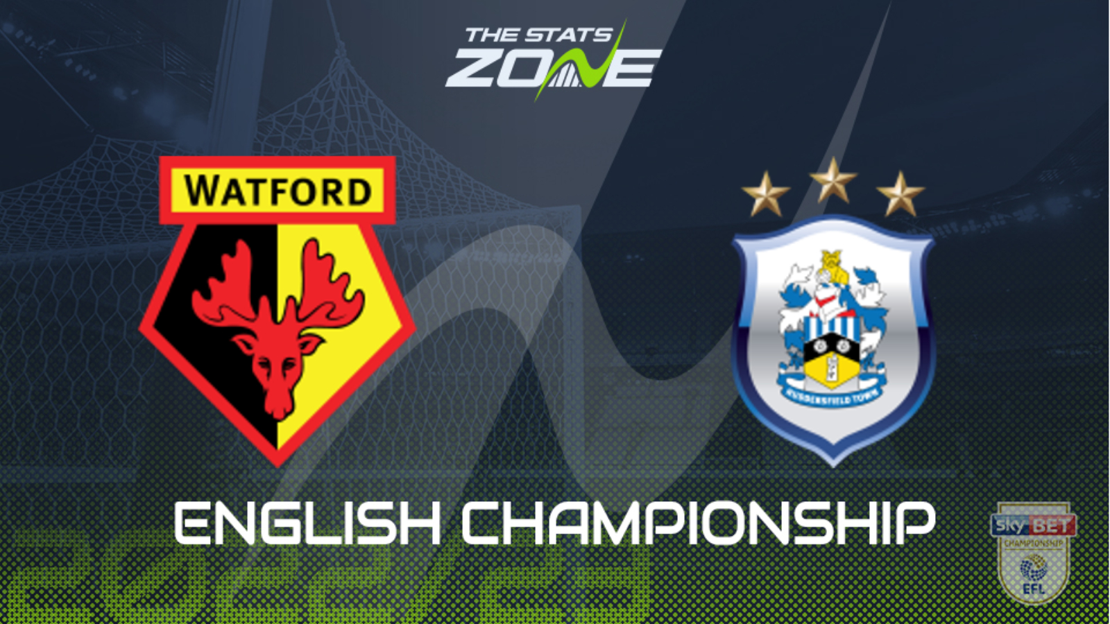 Watford vs Huddersfield Preview & Prediction | 2022-23 English Championship