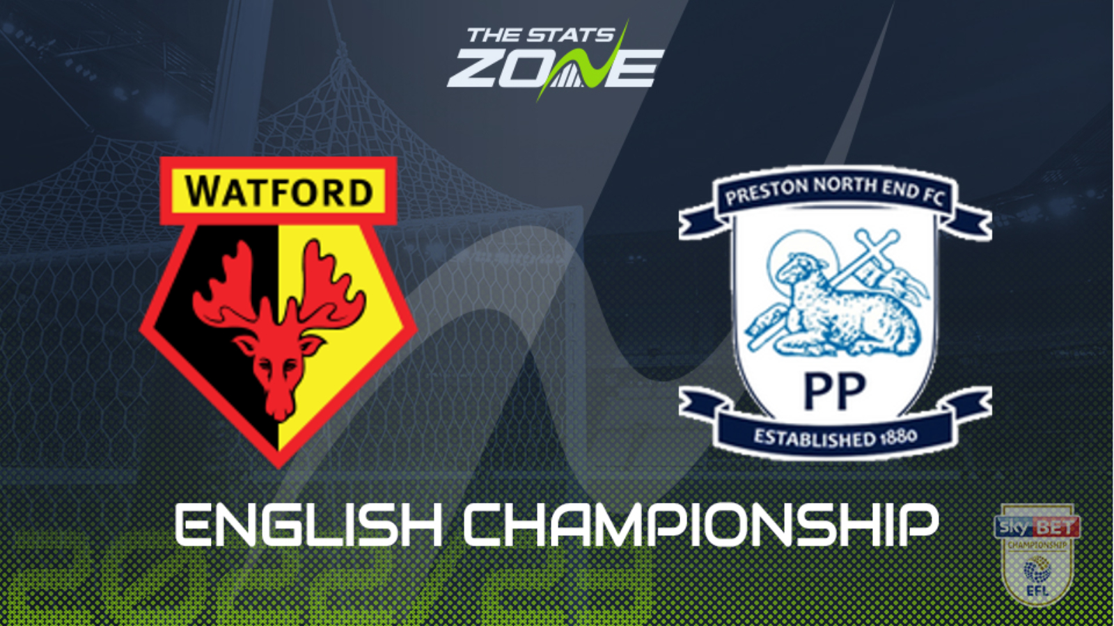 Watford vs Preston Preview & Prediction | 2022-23 English Championship