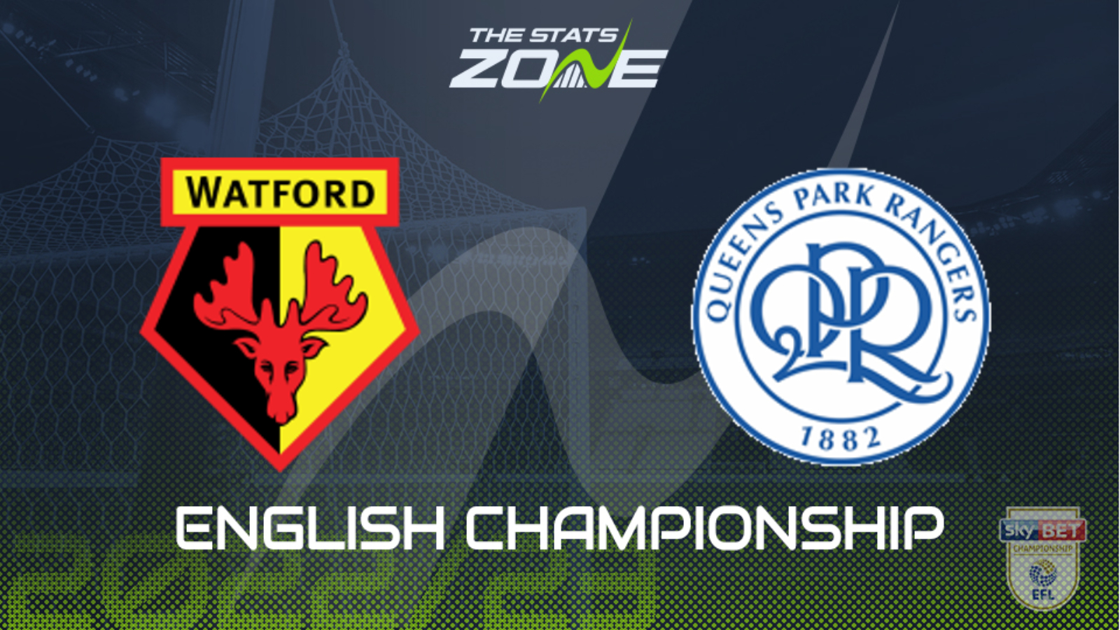 Watford vs QPR Preview & Prediction | 2022-23 English Championship