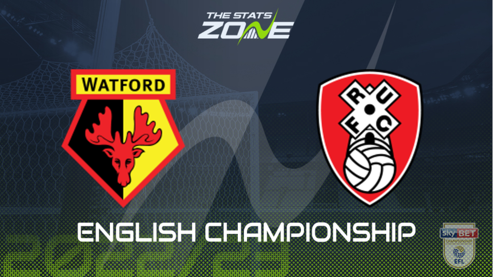 Watford vs Rotherham Preview & Prediction | 2022-23 English Championship