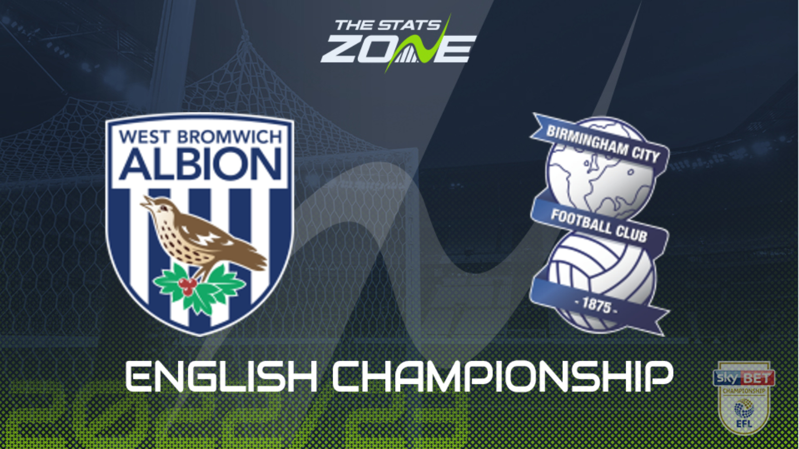 West Brom vs Birmingham Preview & Prediction | 2022-23 English Championship