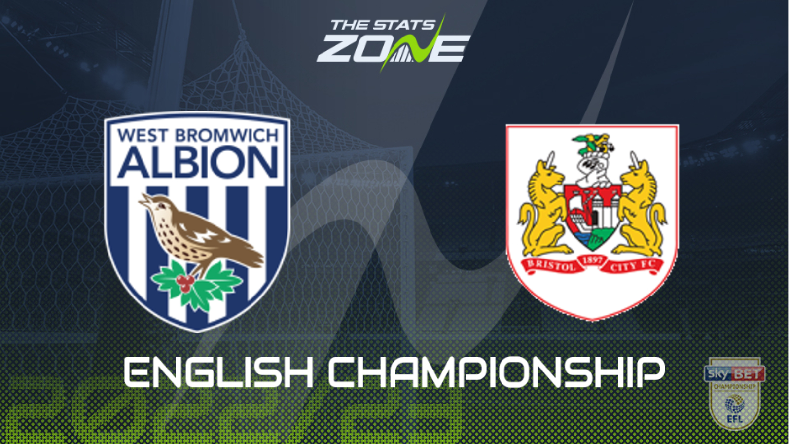 West Brom vs Bristol City Preview & Prediction | 2022-23 English Championship