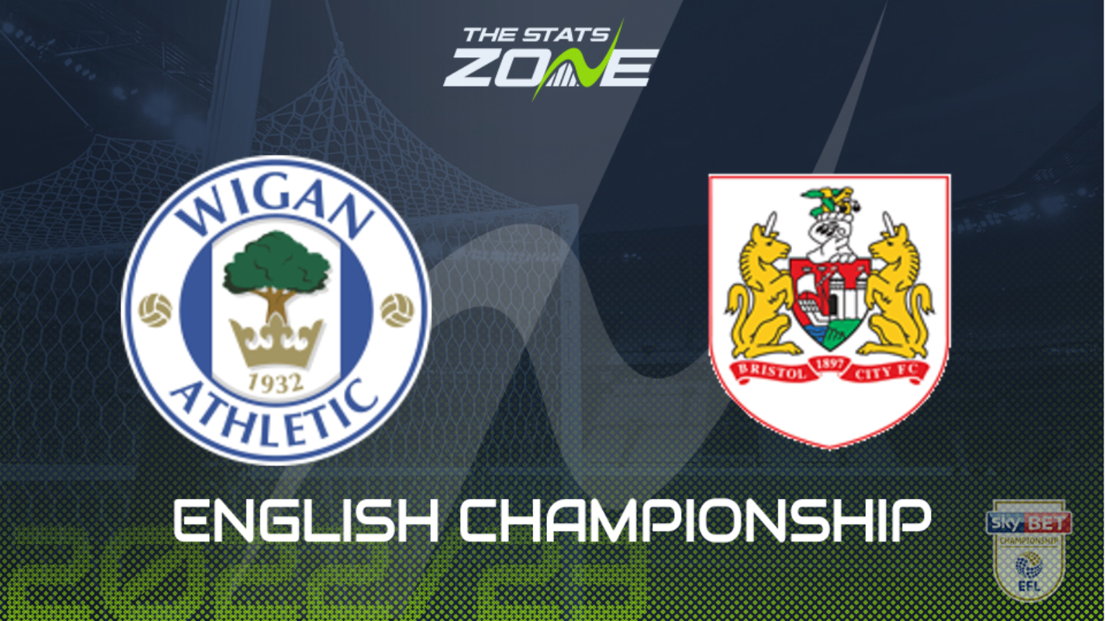 Wigan vs Bristol City Preview & Prediction | 2022-23 English Championship