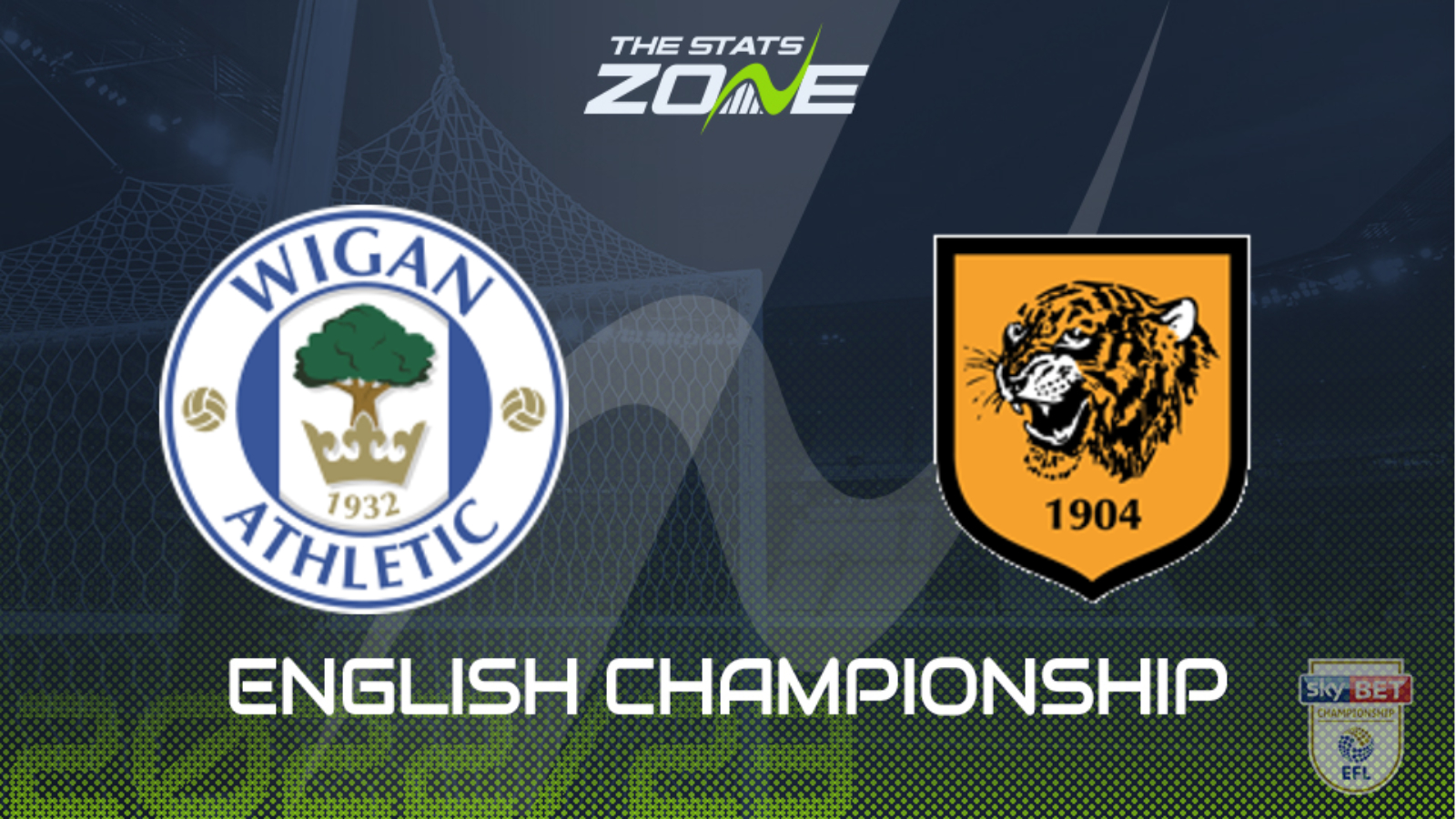 Wigan vs Hull Preview & Prediction | 2022-23 English Championship