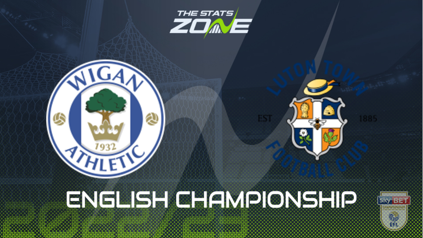 Wigan vs Luton Preview & Prediction | 2022-23 English Championship