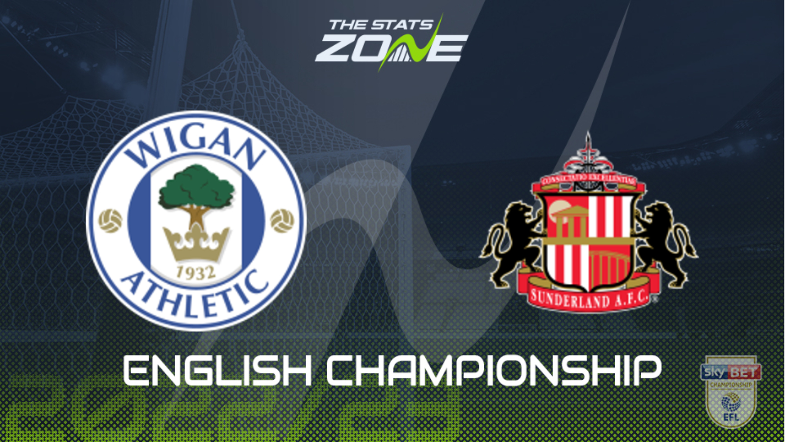 Wigan vs Sunderland Preview & Prediction | 2022-23 English Championship