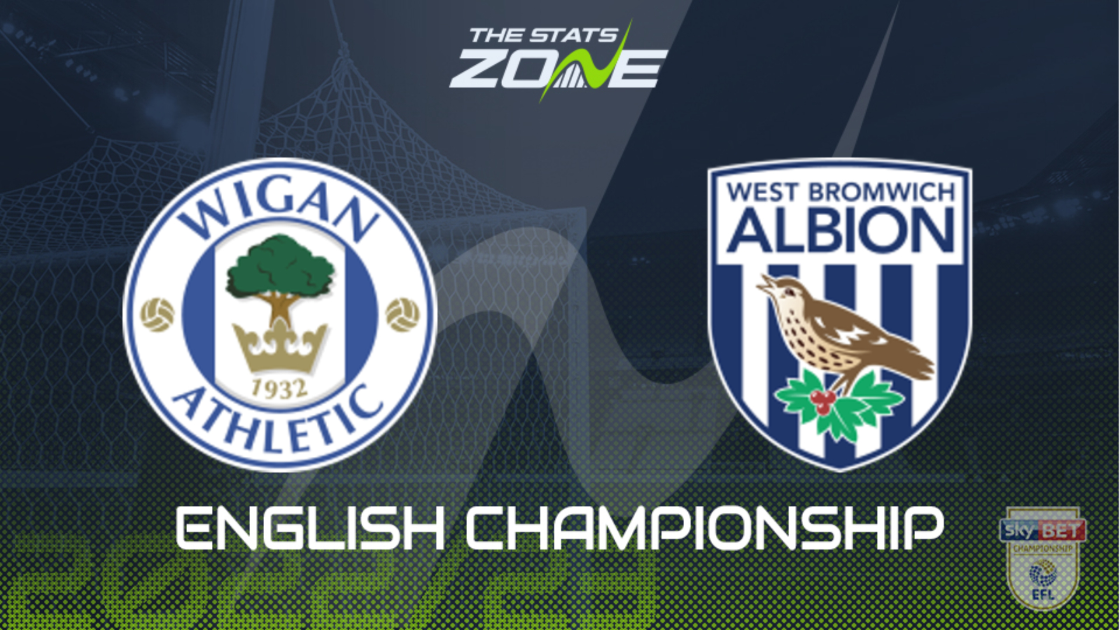 Wigan vs West Brom Preview & Prediction 202223 English Championship