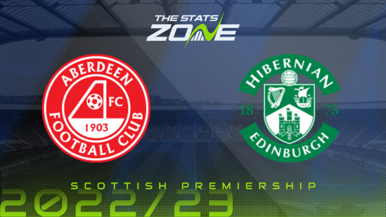 Aberdeen vs Hibernian – First Phase – Preview & Prediction | 2022-23 Scottish Premiership