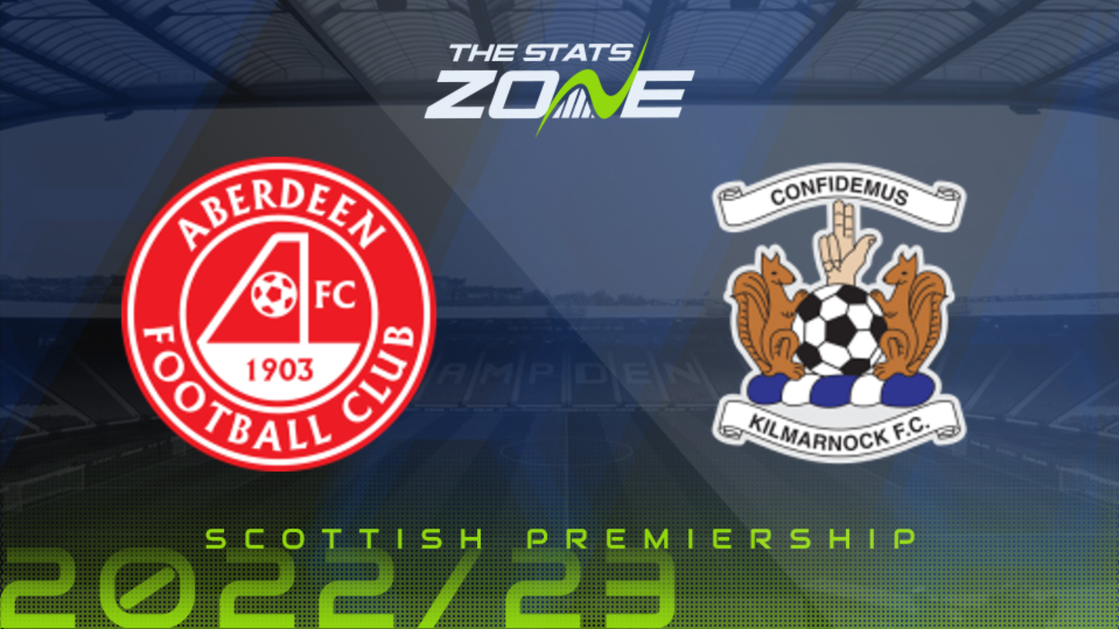 Aberdeen vs Kilmarnock – First Phase – Preview & Prediction | 2022-23 Scottish Premiership