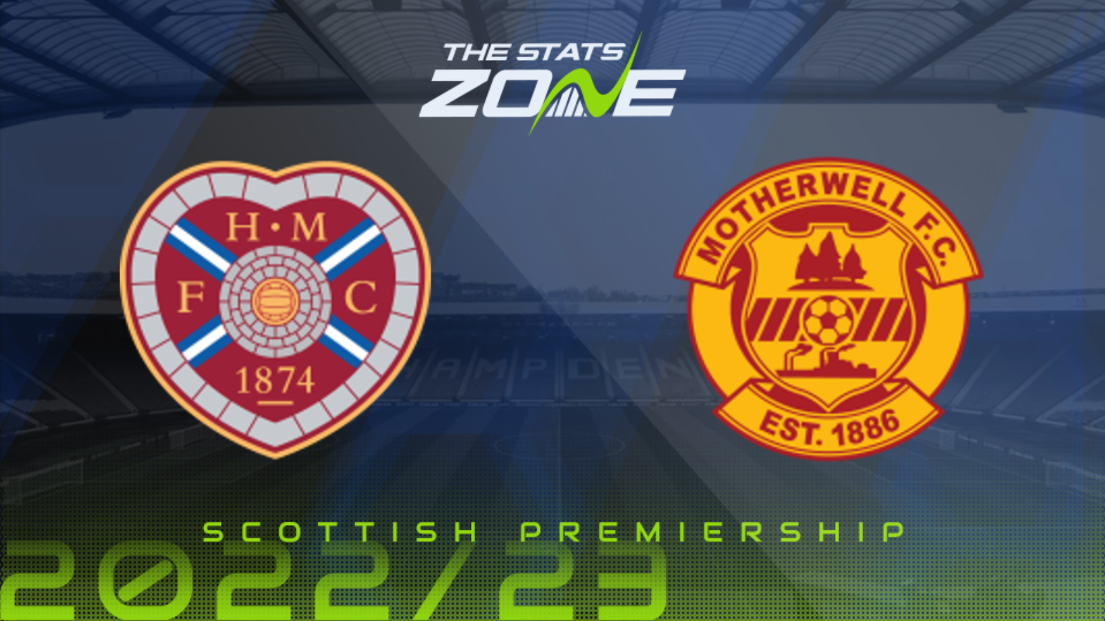Hearts vs Motherwell – First Phase – Preview & Prediction | 2022-23 Scottish Premiership