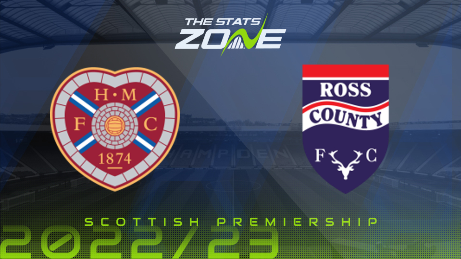 Hearts vs Ross County First Phase Preview & Prediction 202223