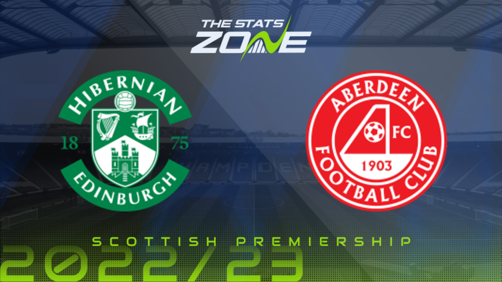 Hibernian vs Aberdeen – First Phase – Preview & Prediction | 2022-23 Scottish Premiership