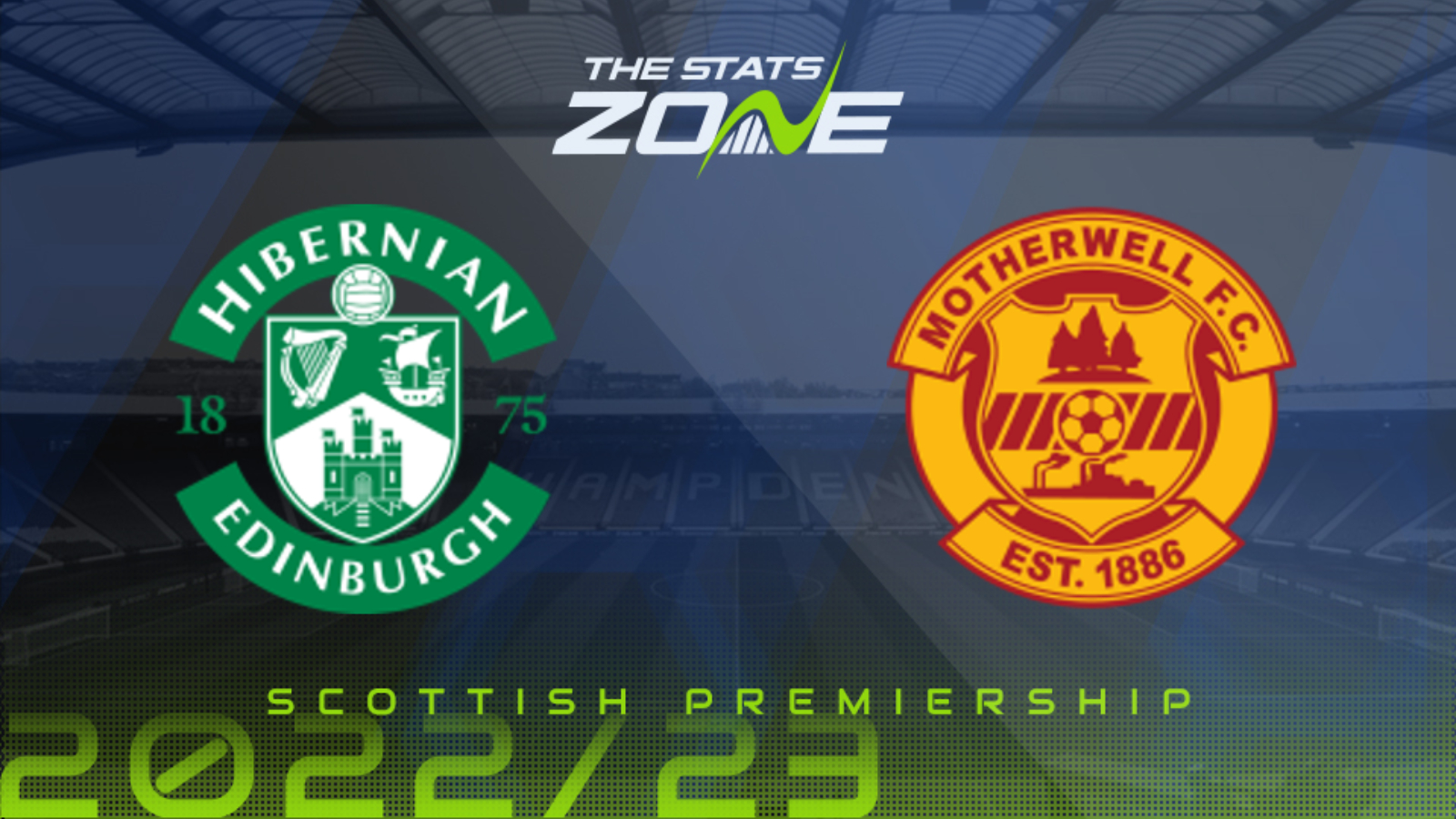 Hibernian vs Motherwell – First Phase – Preview & Prediction | 2022-23 Scottish Premiership