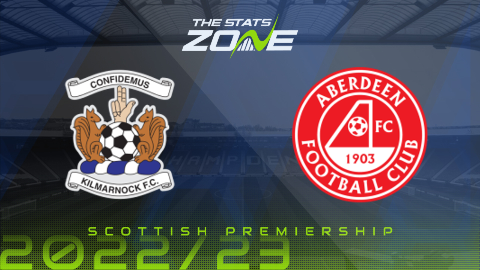 Kilmarnock vs Aberdeen First Phase Preview & Prediction 202223