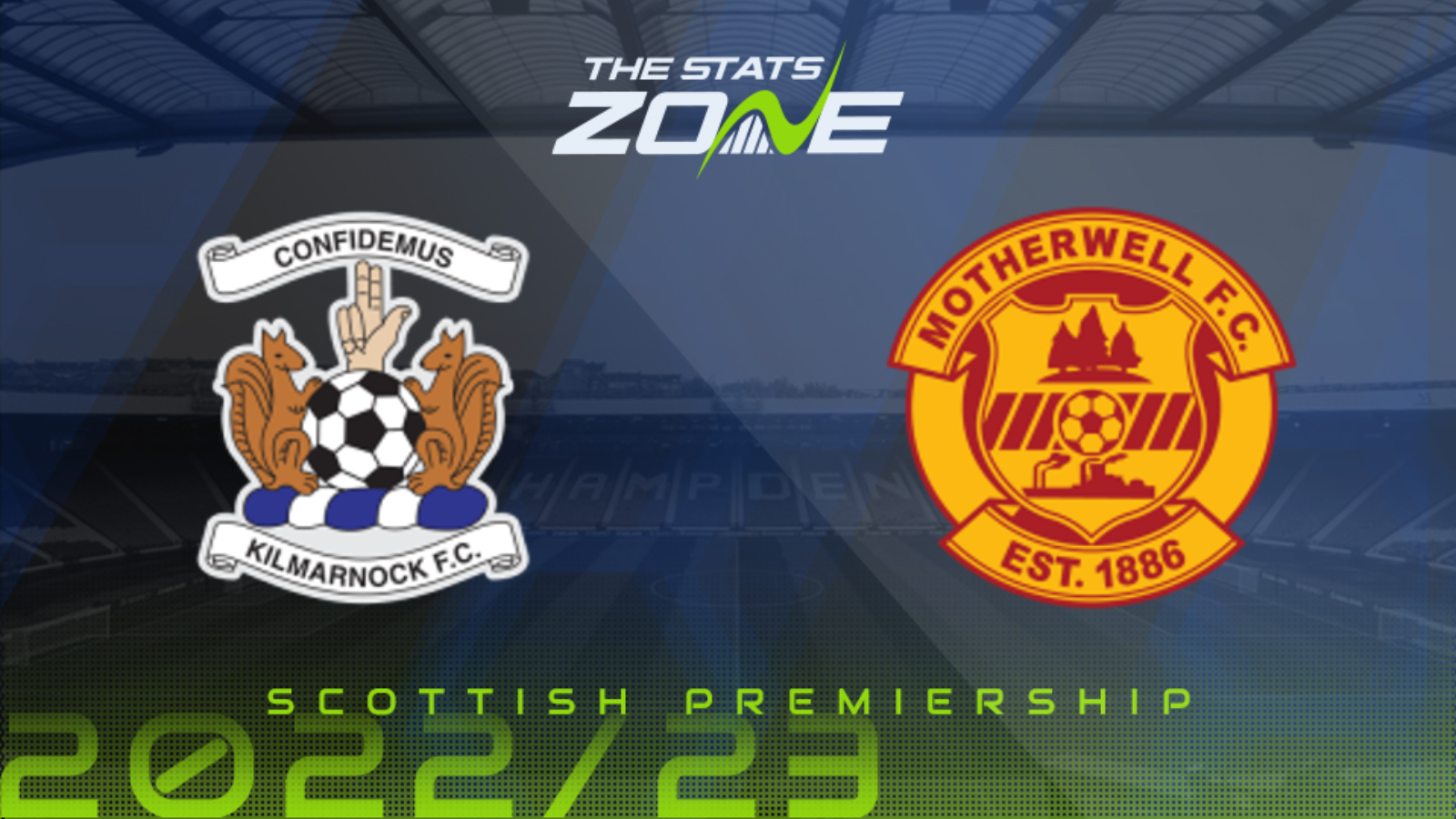 Kilmarnock vs Motherwell – First Phase – Preview & Prediction | 2022-23 Scottish Premiership