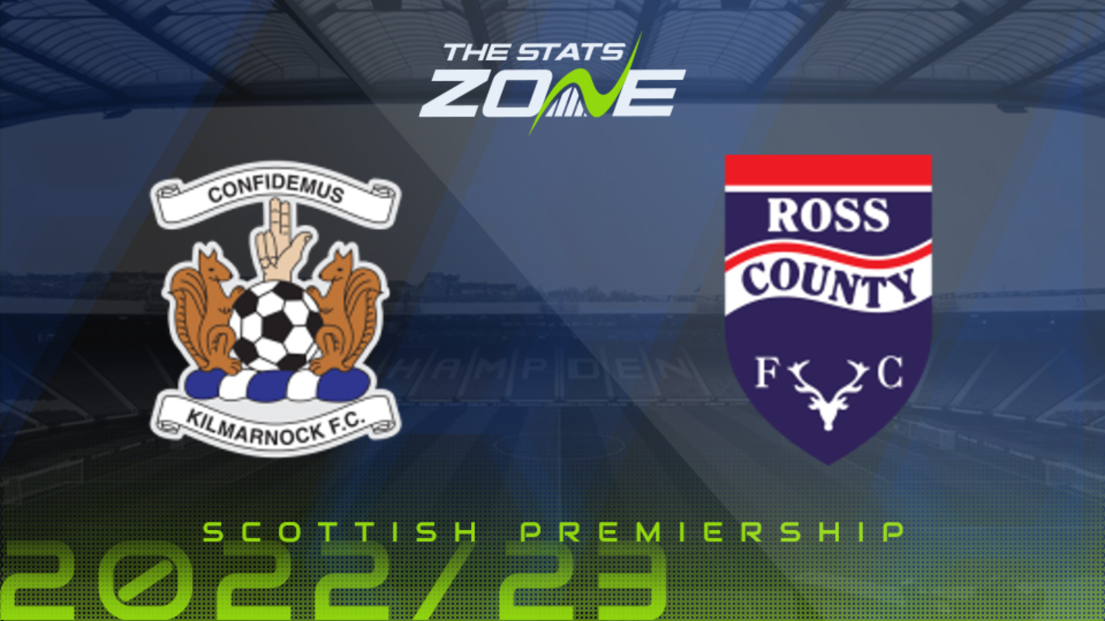 Kilmarnock vs Ross County – First Phase – Preview & Prediction | 2022-23 Scottish Premiership