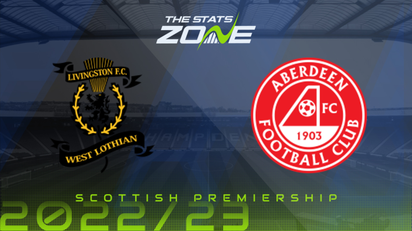 Livingston vs Aberdeen – First Phase – Preview & Prediction | 2022-23 Scottish Premiership