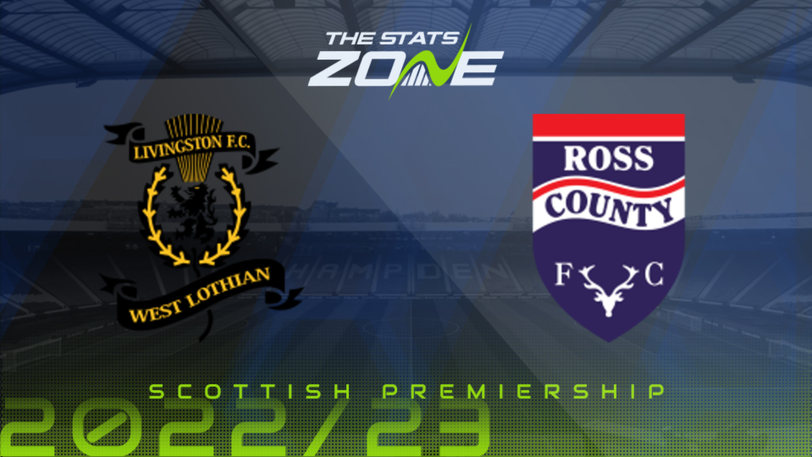 Livingston vs Ross County – First Phase – Preview & Prediction | 2022-23 Scottish Premiership