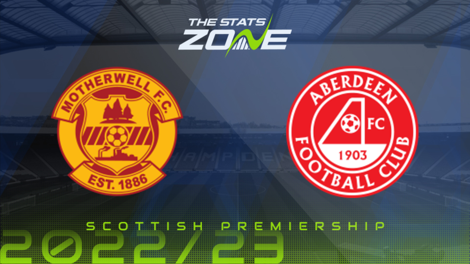 Motherwell vs Aberdeen – First Phase – Preview & Prediction | 2022-23 Scottish Premiership