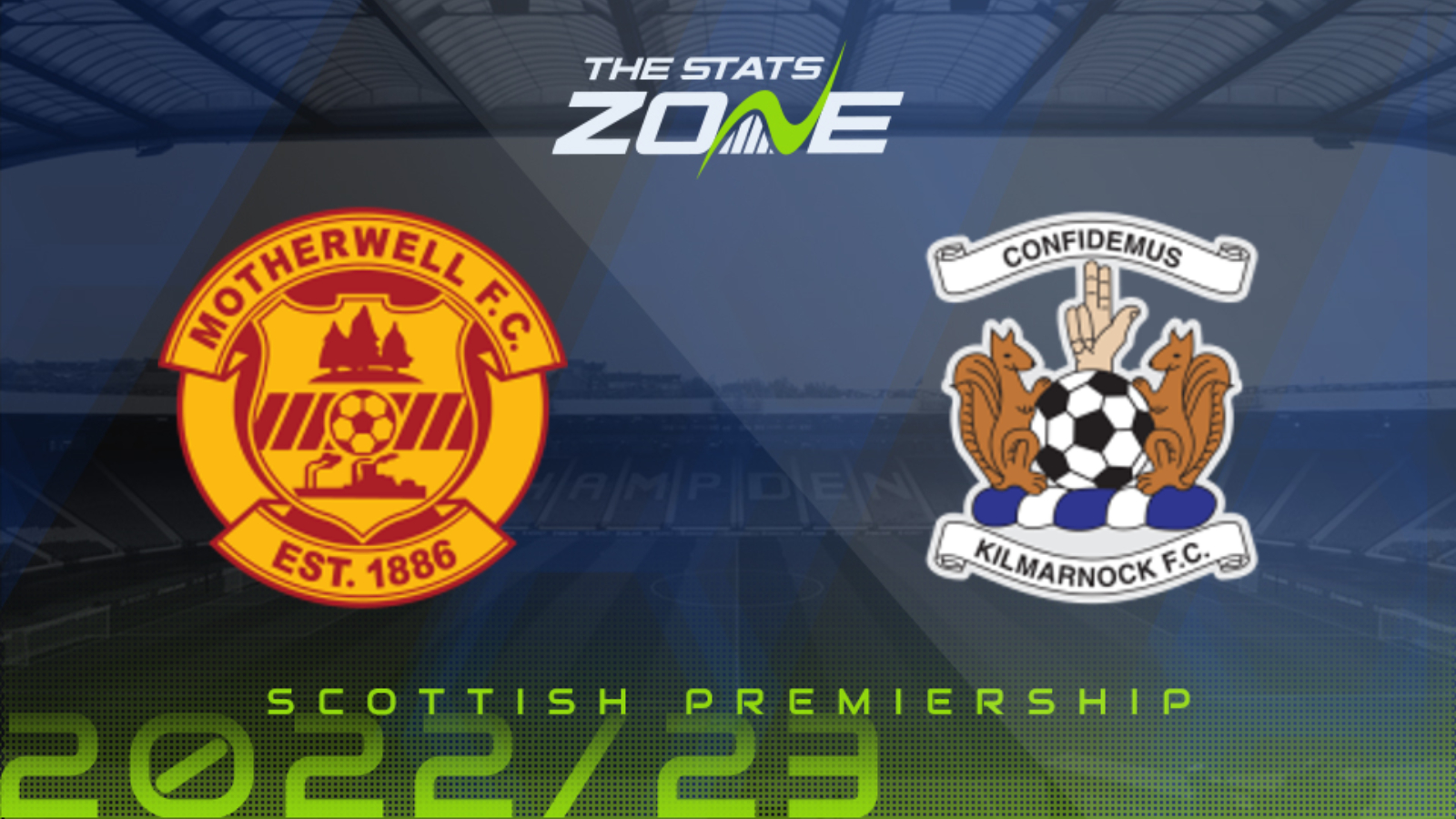 Motherwell vs Kilmarnock First Phase Preview & Prediction 202223