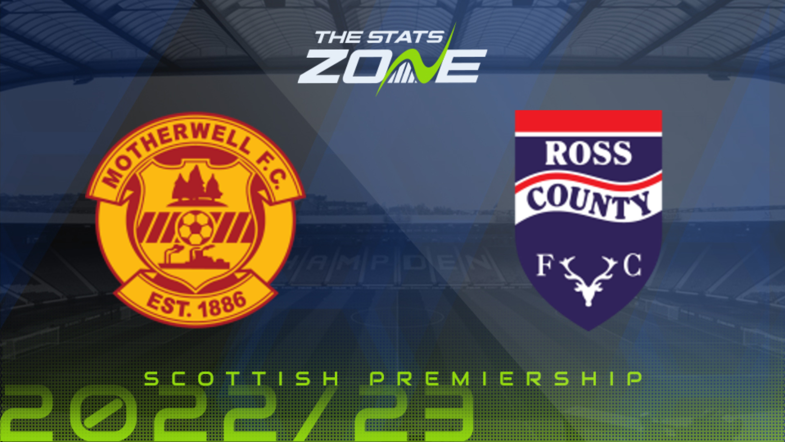 Motherwell vs Ross County – First Phase – Preview & Prediction | 2022-23 Scottish Premiership