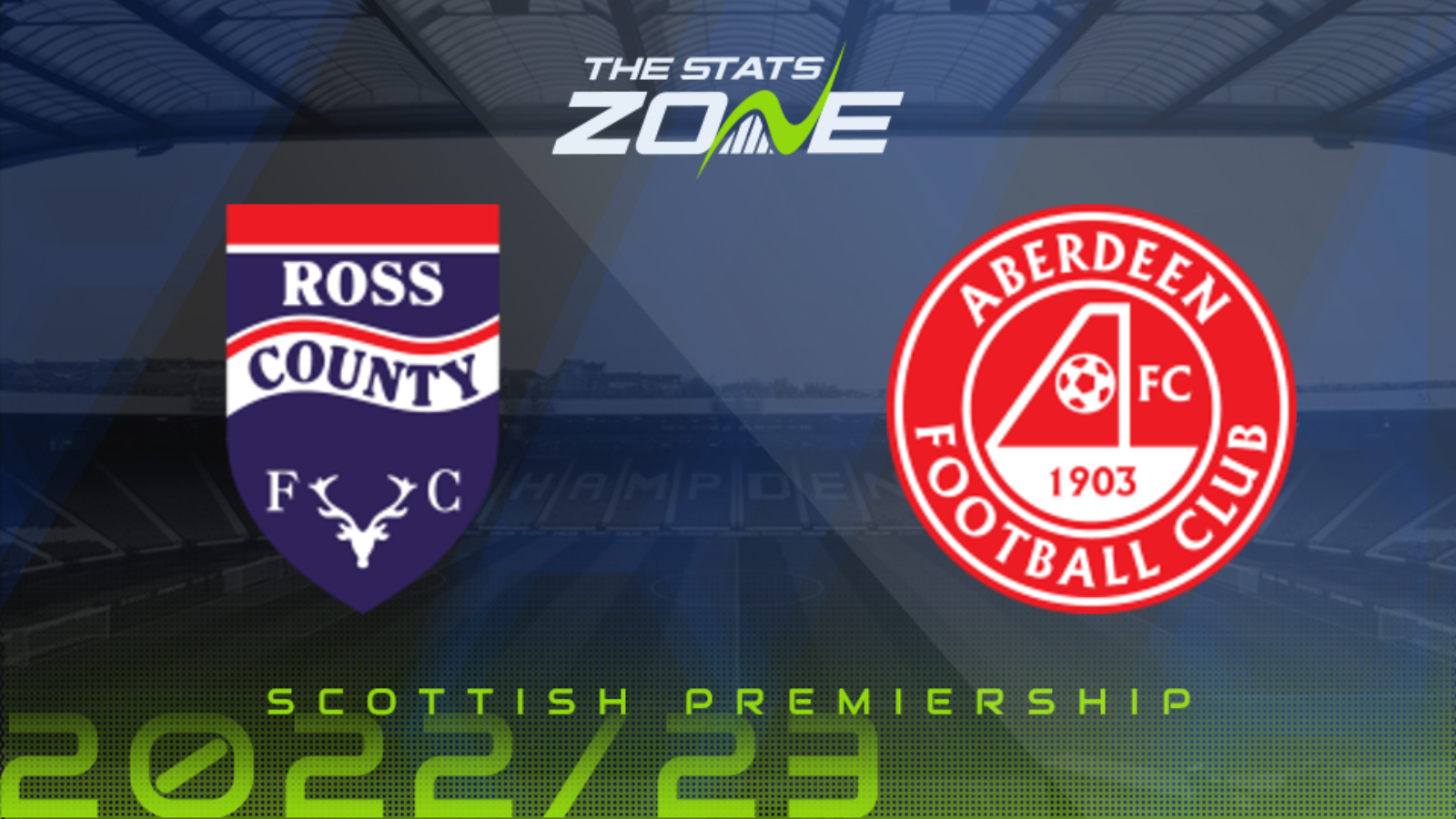 Ross County vs Aberdeen – First Phase – Preview & Prediction | 2022-23 Scottish Premiership