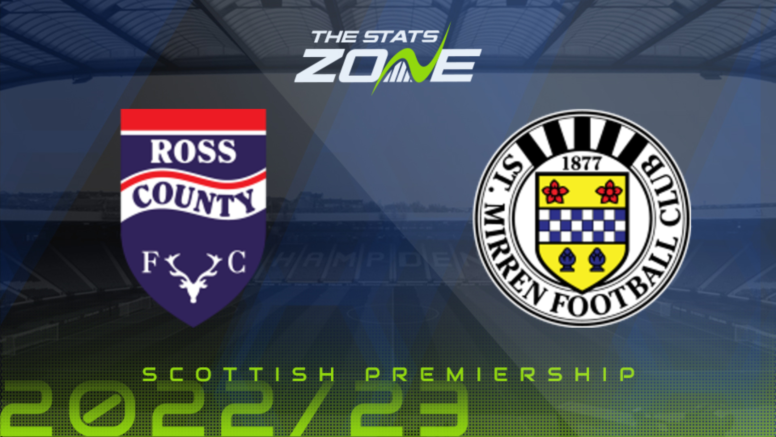 Ross County vs St. Mirren – First Phase – Preview & Prediction | 2022-23 Scottish Premiership