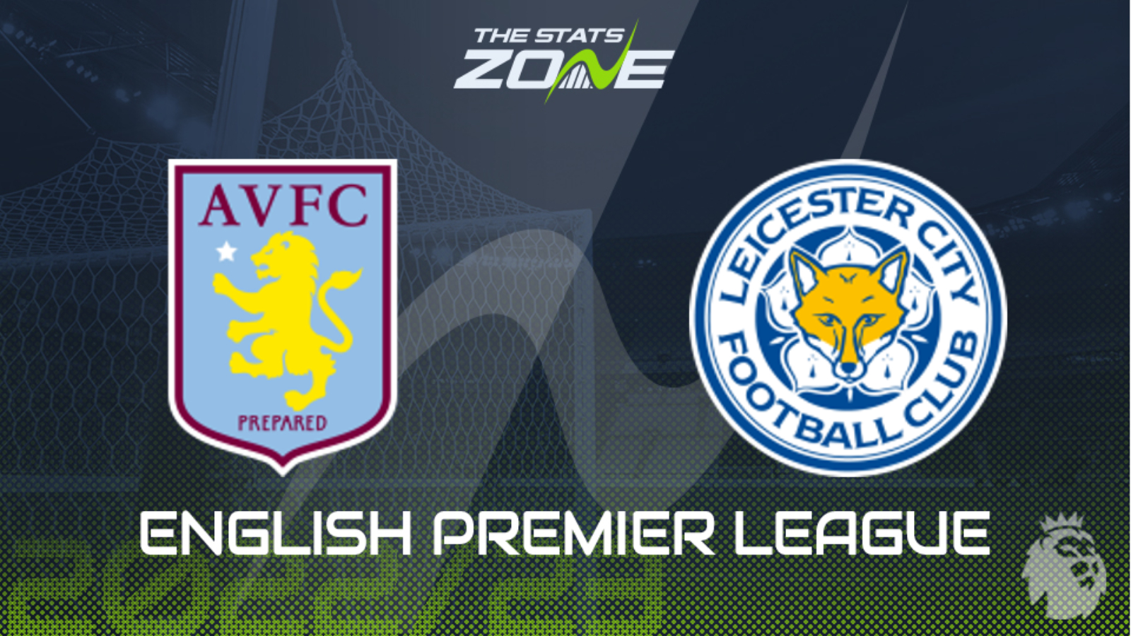 Aston Villa vs Leicester Preview & Prediction | 2022-23 English Premier League