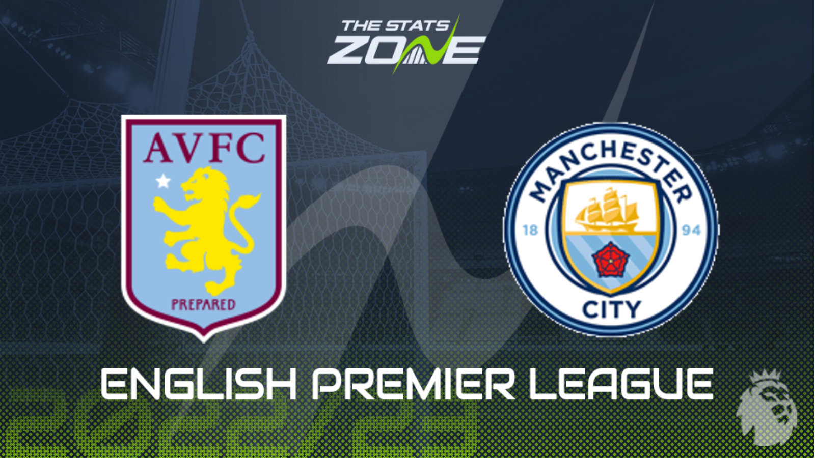 Aston Villa vs Man City Preview & Prediction | 2022-23 English Premier