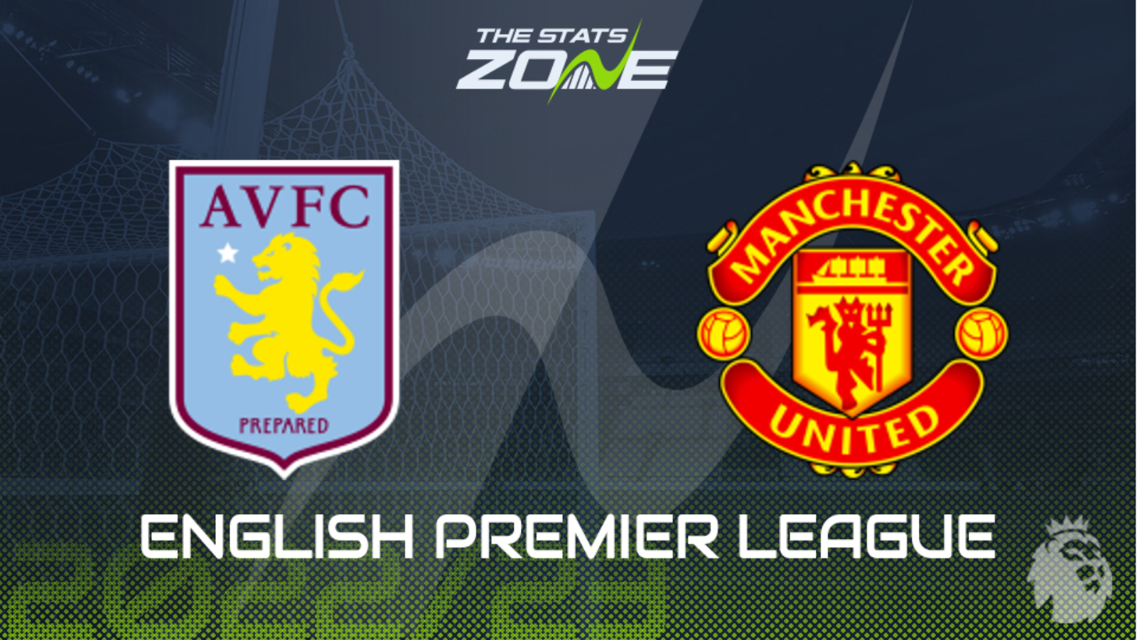 Manchester United vs Aston Villa Prediction and Betting Tips