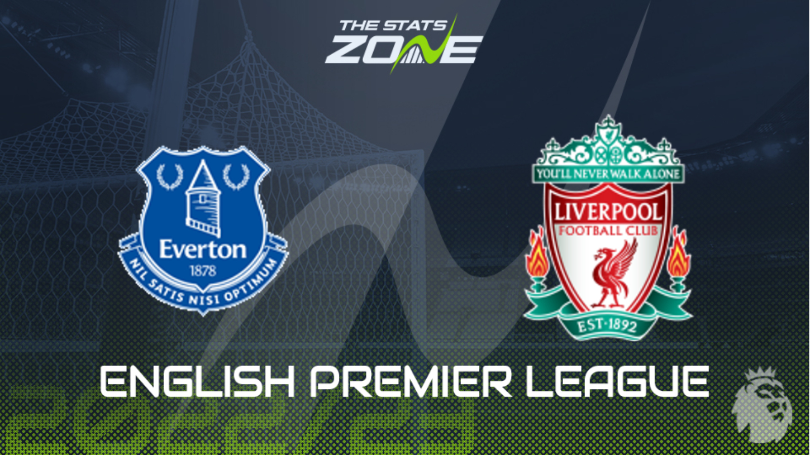 Everton vs Liverpool Preview and Prediction 2022-23 English Premier League 