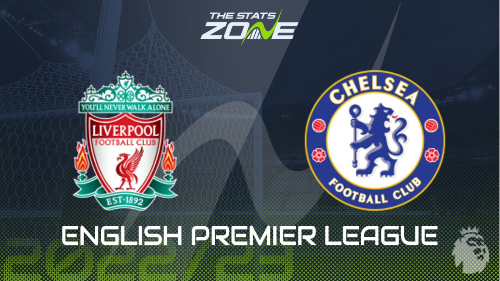 Liverpool vs Chelsea Preview & Prediction | 2022-23 English Premier League