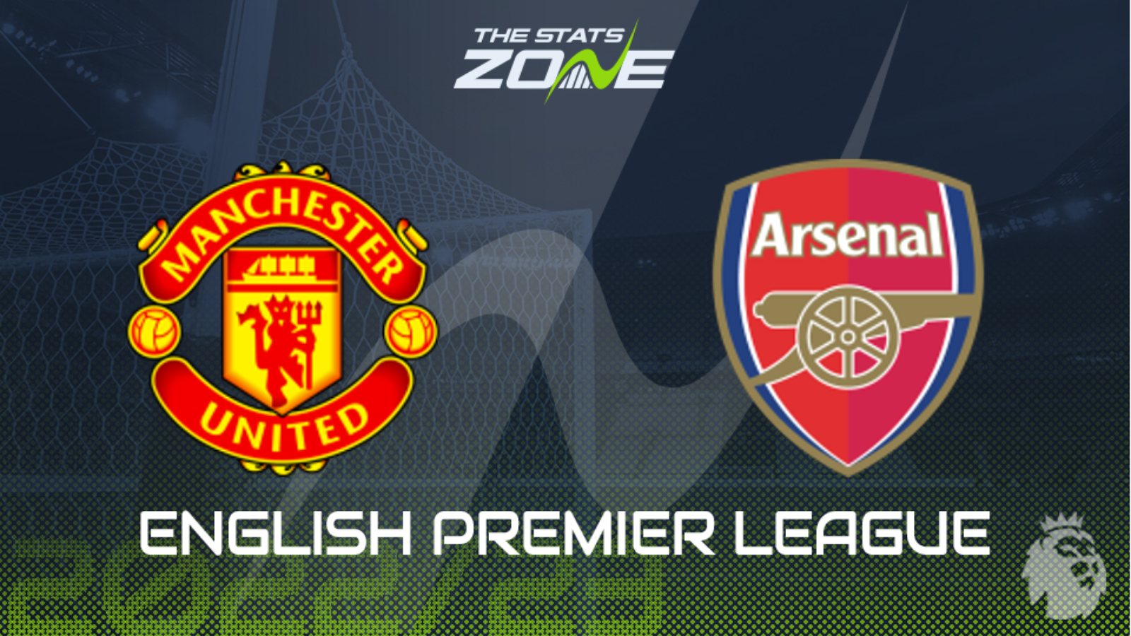 Arsenal vs Manchester United Prediction and Betting Tips