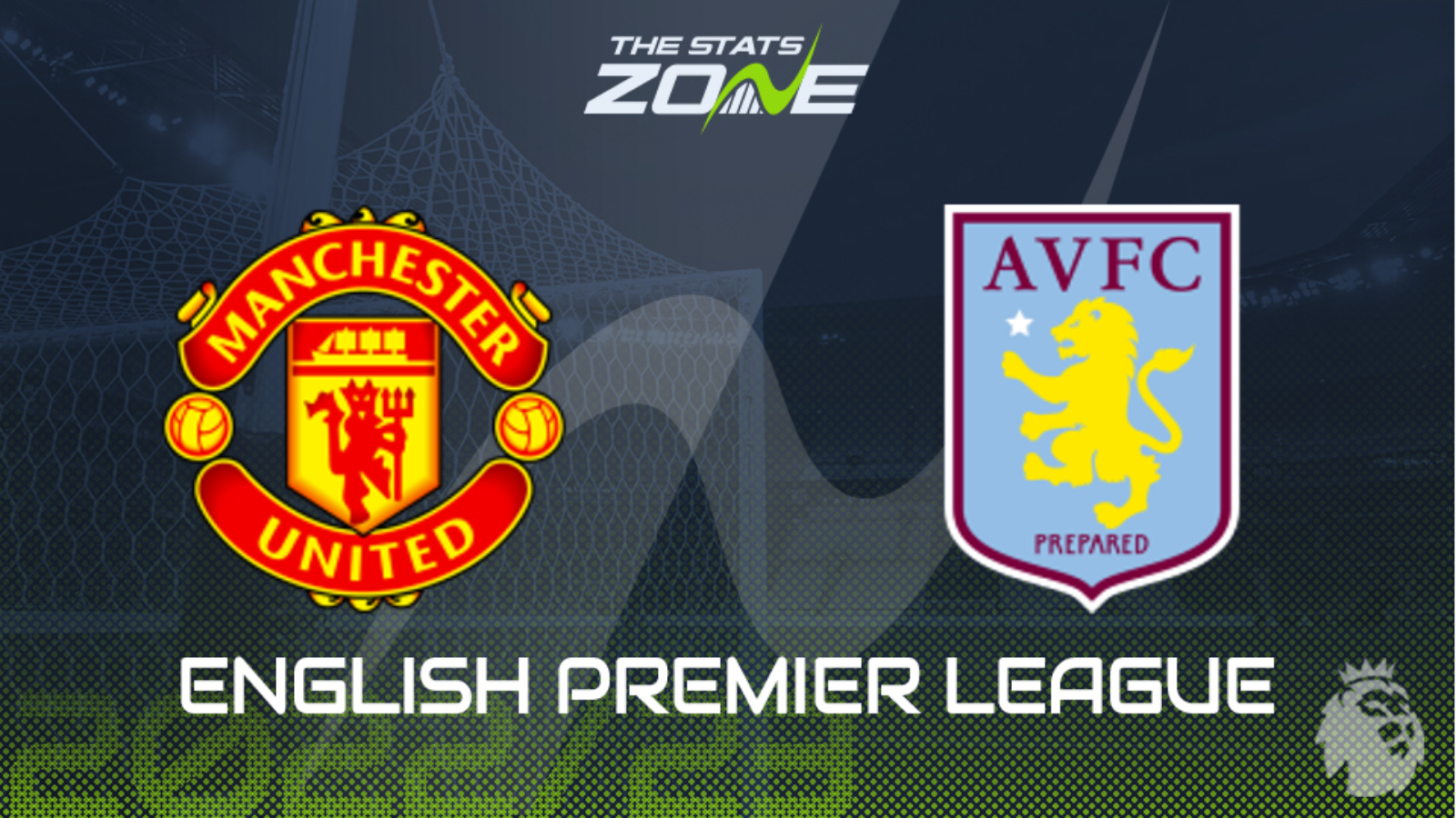 Man Utd Vs Aston Villa Preview & Prediction | 2022-23 English Premier ...