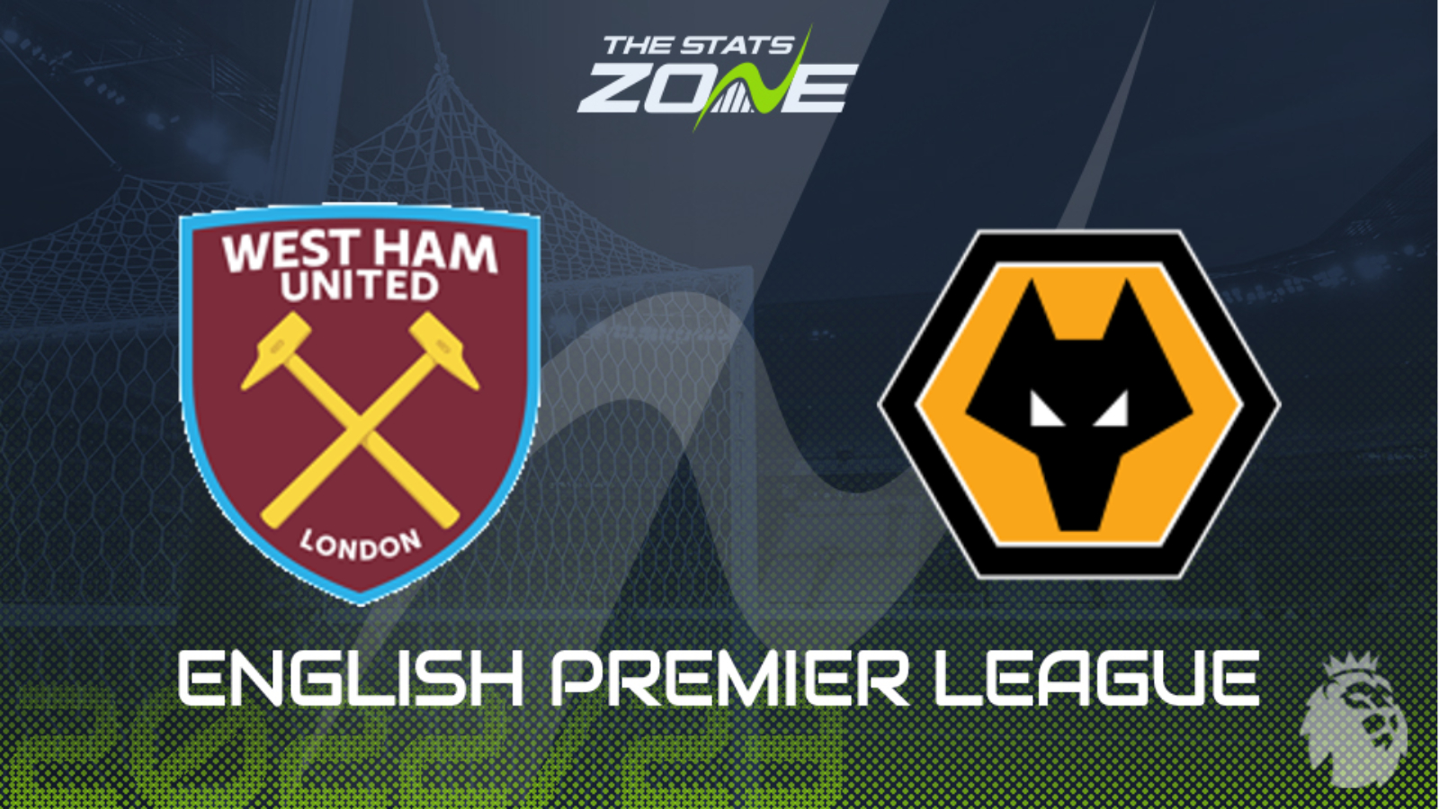 West Ham vs Wolves Preview & Prediction | 2022-23 English Premier